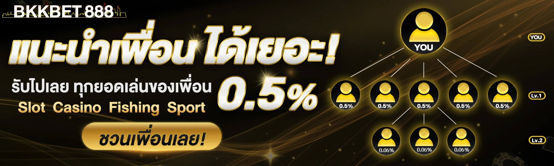 bkk888